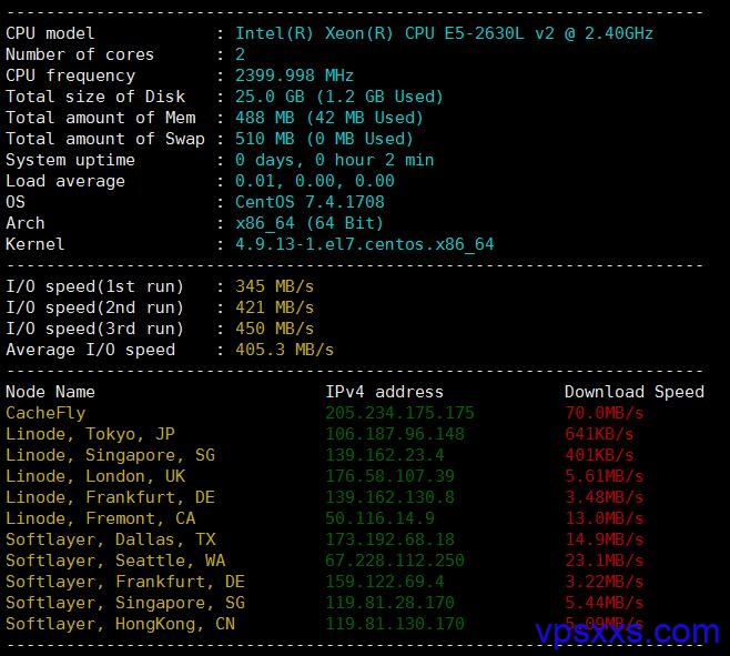 简单测评racknerd网站改版后促销的新款VPS,CPU有提高!