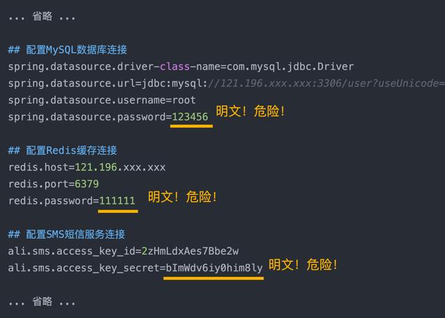 Java中如何精确判断用户输入密码与数据库密码是否完全一致?