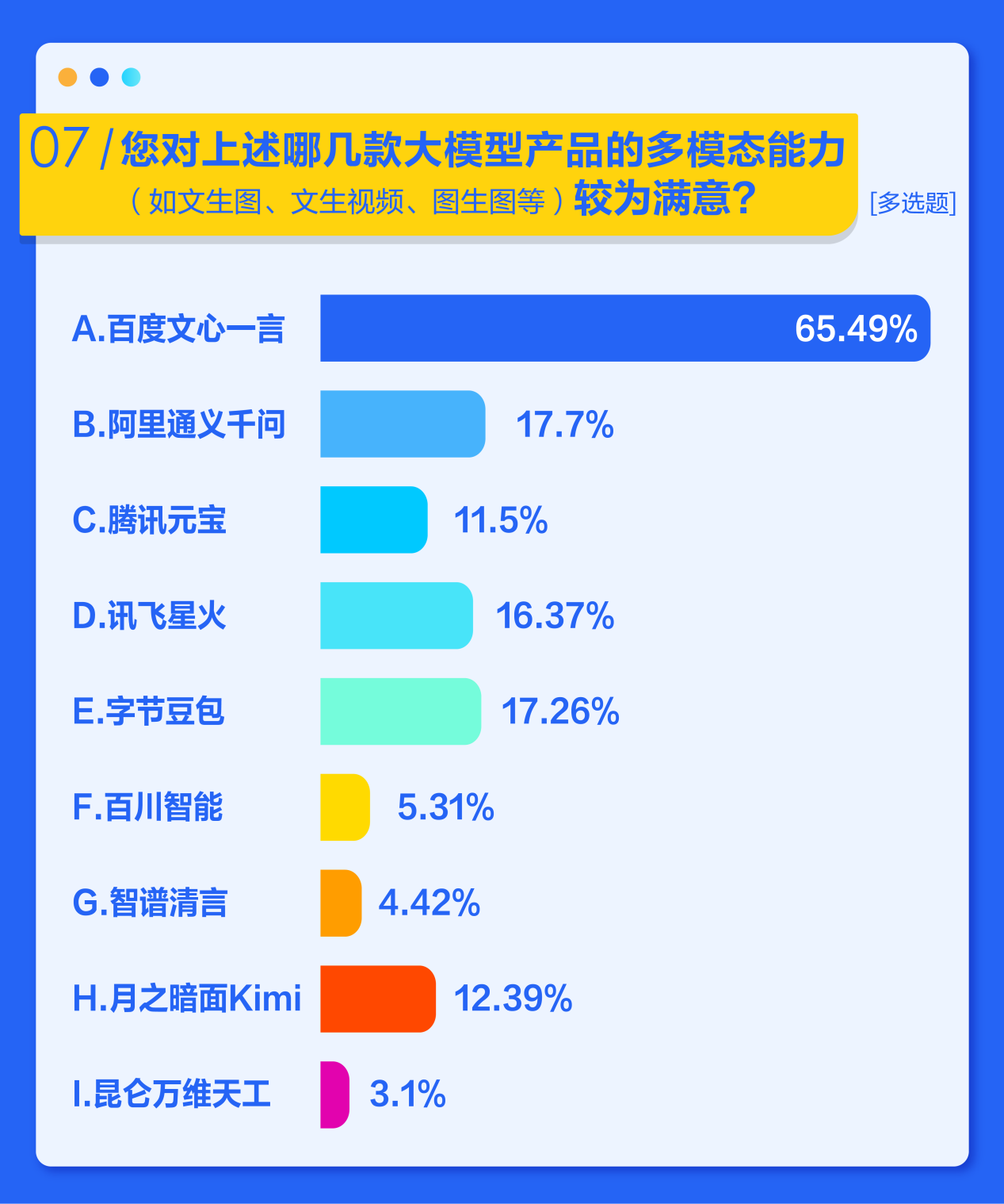 大模型MaliciousInstruct评测,大模型恶意指令评测标准是什么