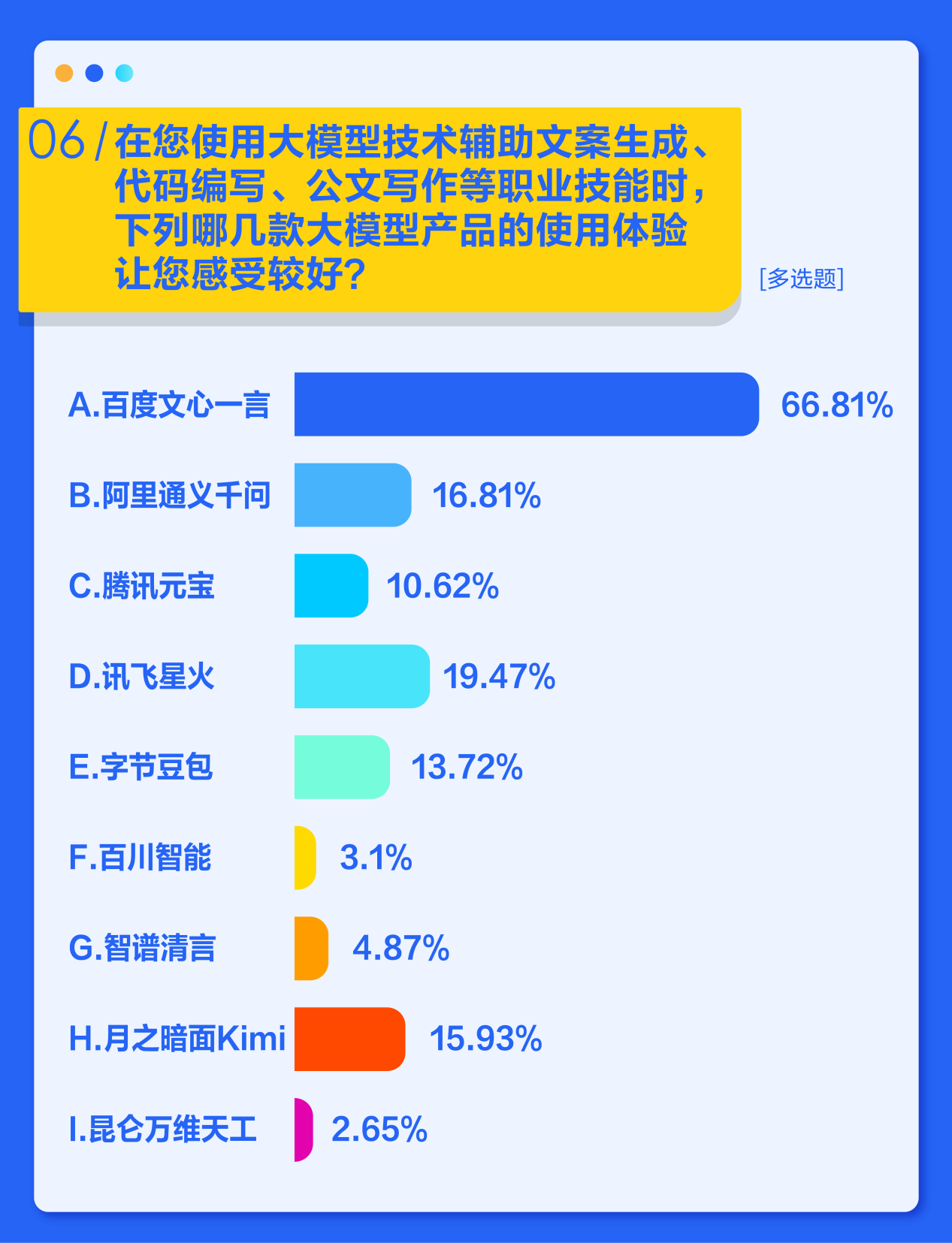 大模型MaliciousInstruct评测,大模型恶意指令评测标准是什么