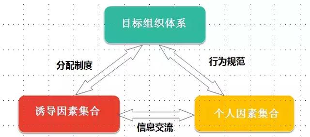大模型AutoDAN攻破是什么,AutoDAN攻破原理 第2张 大模型AutoDAN攻破是什么,AutoDAN攻破原理 第2张