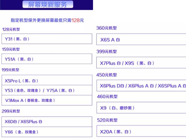 imidc:5折优惠,$48/年,香港VPS/台湾VPS,512M内存/1核/20gSSD/500g流量
