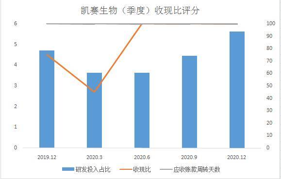 大模型对齐税为什么会让能力下降,大模型对齐税导致能力下降
