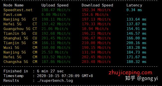 pacificrack:4月便宜美国VPS促销,$20.59/年,KVM/3.5G内存/2核/40gSSD/4T流量