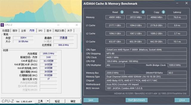 imidc:“双向”南非 cn2 vps简单测评,觉得不够用还可以上独立服务器