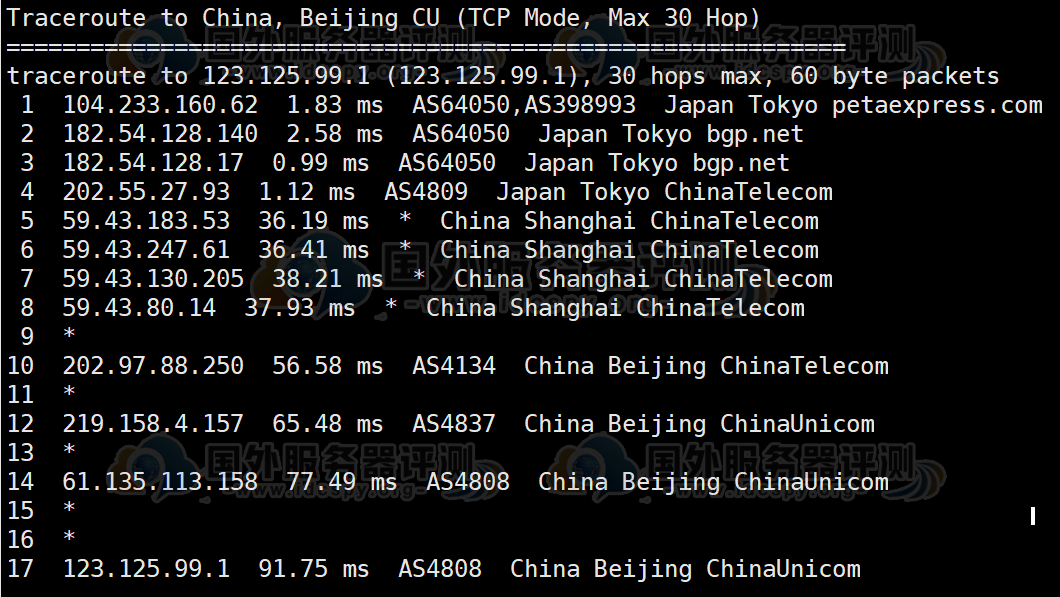 gigsgigscloud：日本 CN2 VPS简单测评，难得一见的200Mbps日本cn2，带你进入有钱人的世界！