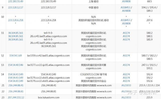 dedipath:“阵亡将士”5折优惠,洛杉矶1Gbps带宽、不限流量VPS,仅需$10/年