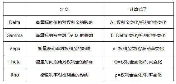 如何在Java中输入希腊字母?