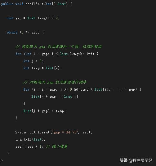 Java如何每行输出5个元素?