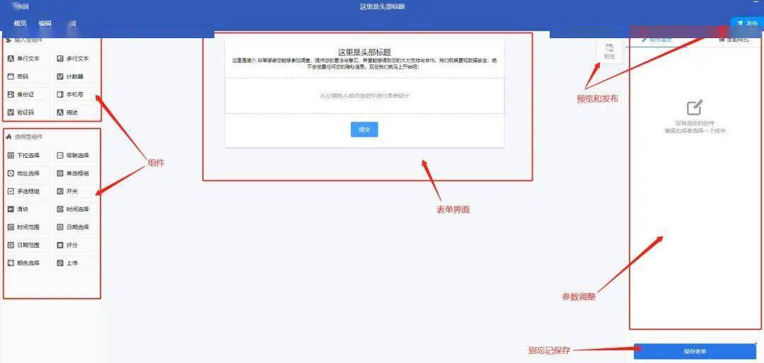 java中怎么获取表单数据类型