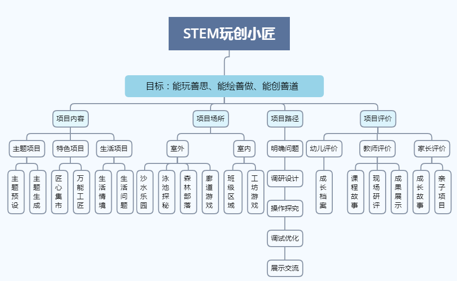 getClassLoader()方法在Java中的具体用途和实现疑问解析