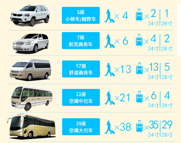 tmhhost:洛杉矶cn2 gia回程+去程200G高防VPS,简单测评