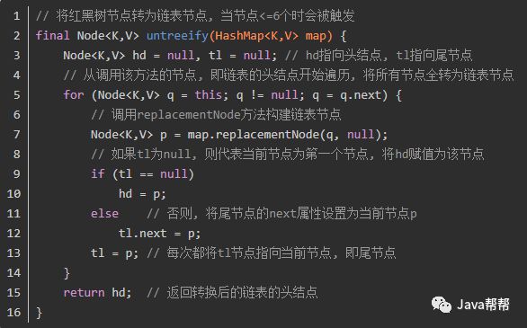 Java中如何实现详细监听特定方法调用的全过程及方法?