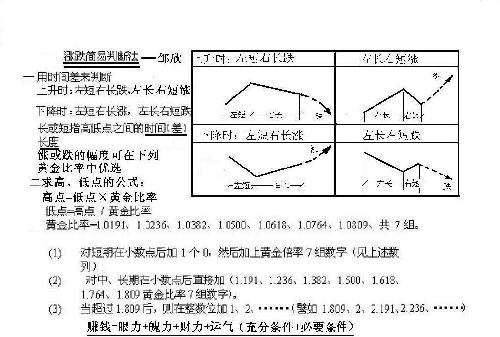 大模型预训练怎么判断模型是否收敛,大模型训练收敛判断标准 第1张 大模型预训练怎么判断模型是否收敛,大模型训练收敛判断标准 第1张