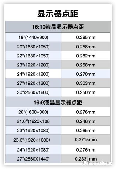 服务器类型如何选择及评估,适用场景与性能考量分析? 第2张 服务器类型如何选择及评估,适用场景与性能考量分析? 第2张
