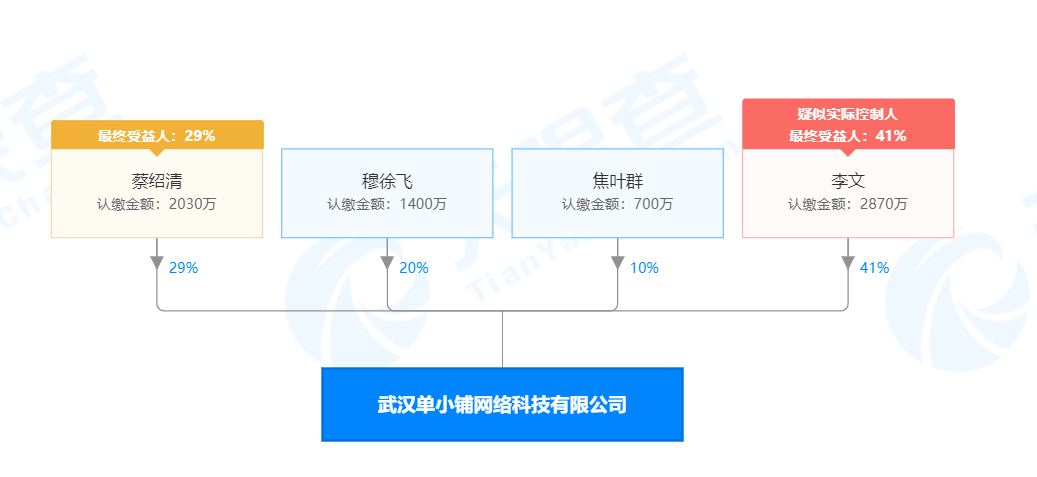 运作了10年的VPS商家BuyVM有哪些比较靠谱的特征?