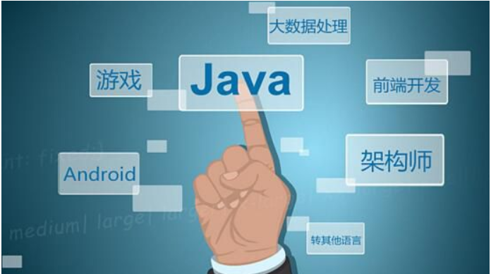 怎么学java语言