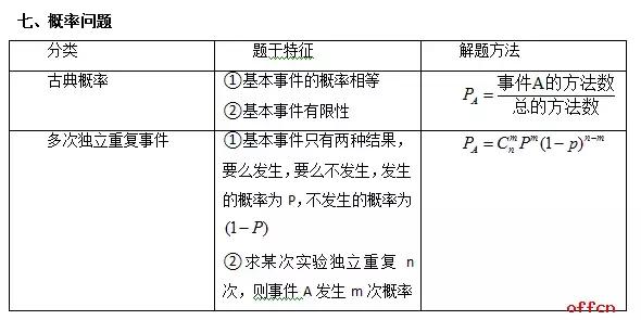 大模型训练用LaTeX公式数据有什么用,大模型训练数据清洗 第3张 大模型训练用LaTeX公式数据有什么用,大模型训练数据清洗 第3张