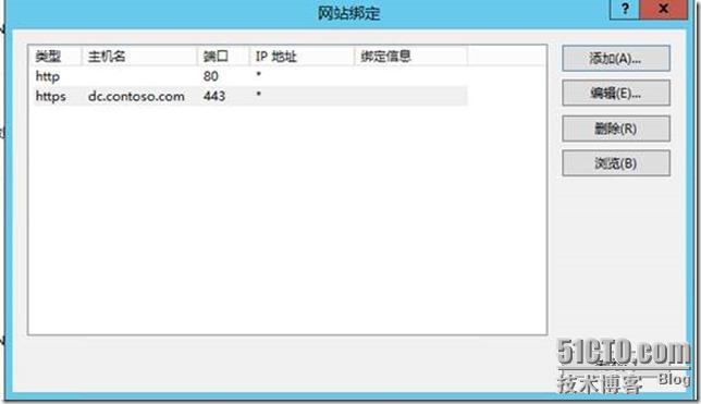 softshellweb:圣何塞/阿姆斯特丹,不限流量VPS,$20/年,KVM/1G内存/1核/20gSSD