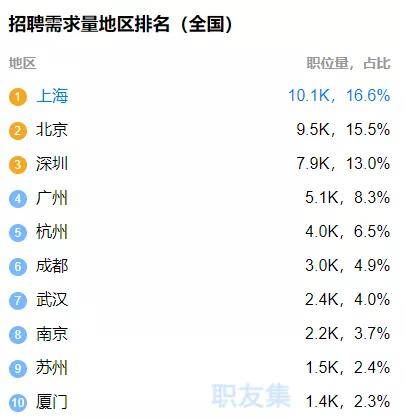 java怎么讲一个字符串赋值给数组