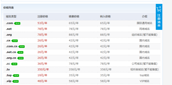 域名19元,域名多少钱一个