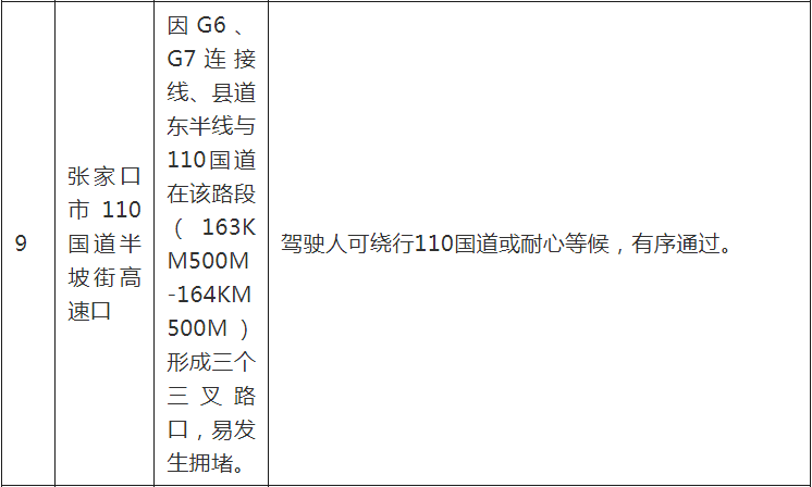 兔子高防CDN:(免费版开放中)分布高防,CC防御,免备案,全行业接入,香港CN2在内的海量节点