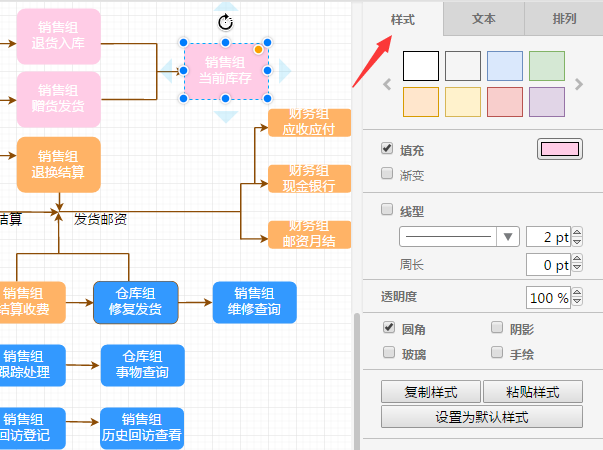 Java流程图绘制方法详解与实例教程分享?