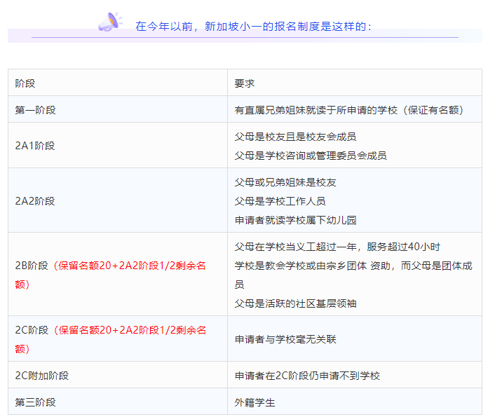 kvmla:新加坡VPS、香港VPS、日本VPS,全部增加CN2回程,5折促销,充值还送钱!