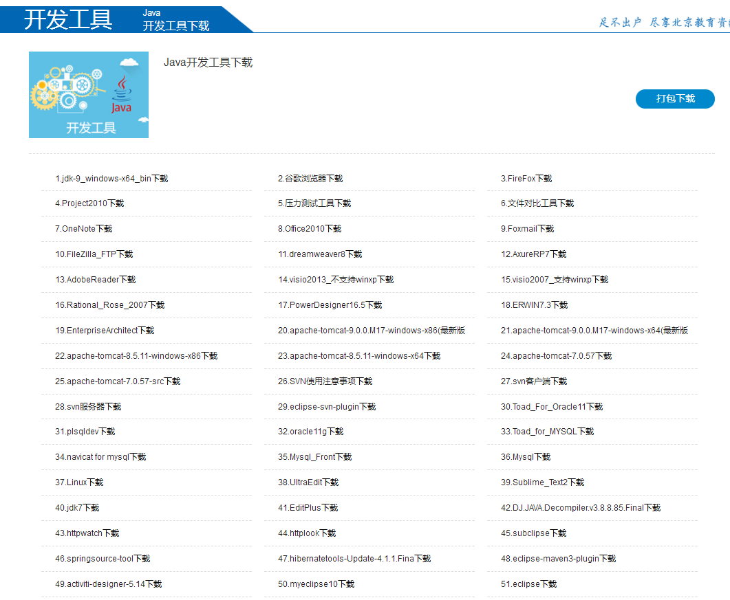 Java下载后如何解压?