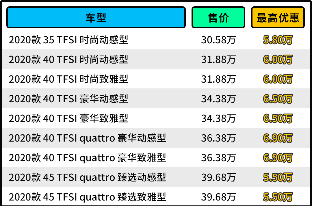 hosteons:7折优惠,洛杉矶100G高防VPS,$14.7/年,512M内存/1核/10gSSD/500g流量/1Gbps带宽