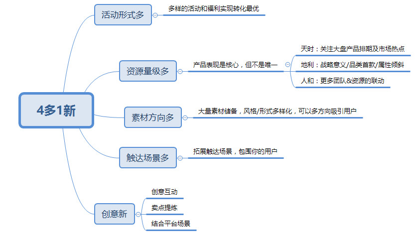 JavaMod程序如何正确运行并实现高效操作?步骤详解及常见问题解答