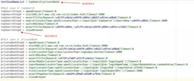 Java中如何将负数值转换为正数的方法探讨？