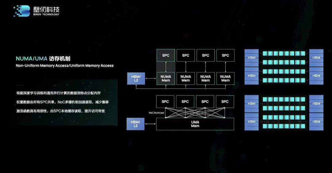 大模型训练数据去重用什么工具最好,大模型训练数据去重工具推荐 第3张 大模型训练数据去重用什么工具最好,大模型训练数据去重工具推荐 第3张