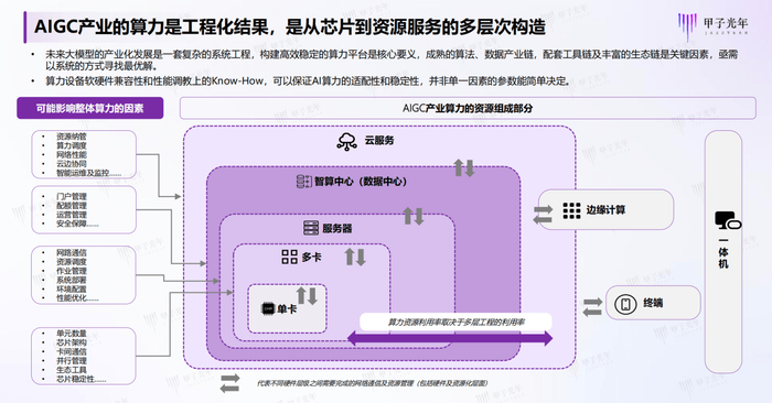 大模型训练数据去重用什么工具最好,大模型训练数据去重工具推荐 第1张 大模型训练数据去重用什么工具最好,大模型训练数据去重工具推荐 第1张