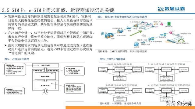 互联网物联网仓单API怎么用?物联网仓单API接口申请流程 第2张 互联网物联网仓单API怎么用?物联网仓单API接口申请流程 第2张