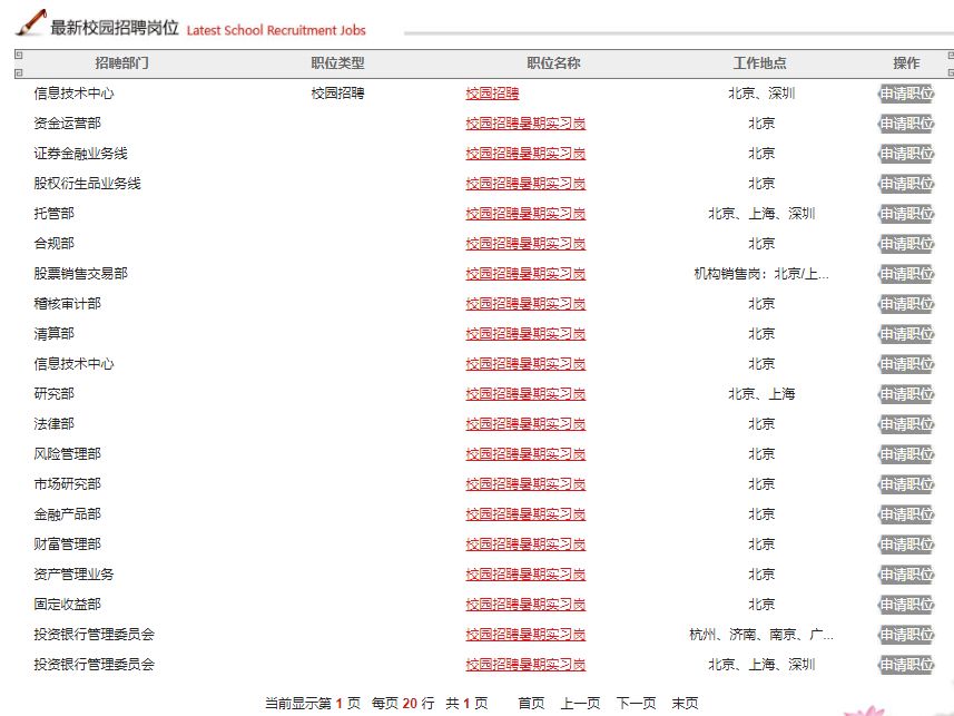 投资cn域名靠谱吗,投资cn域名