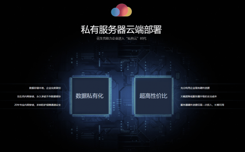 移动外地无服务器?如何实现跨地域数据同步与访问? 第1张 移动外地无服务器?如何实现跨地域数据同步与访问? 第1张