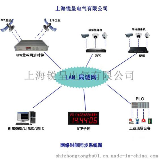 移动外地无服务器?如何实现跨地域数据同步与访问? 第2张 移动外地无服务器?如何实现跨地域数据同步与访问? 第2张