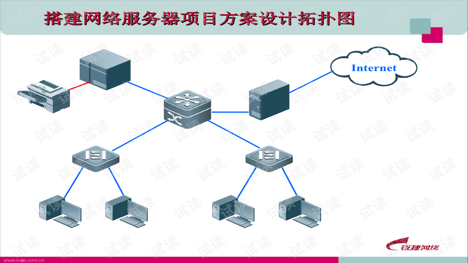 什么是接入服务器?它在网络中扮演着怎样的角色和功能? 第2张 什么是接入服务器?它在网络中扮演着怎样的角色和功能? 第2张