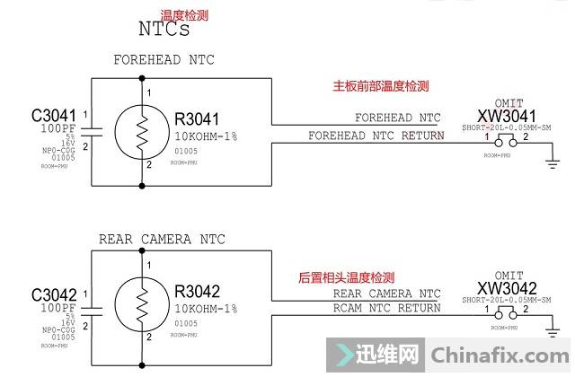 服务器温度检测,为何如此关键?揭秘影响设备稳定性的秘密因素! 第3张 服务器温度检测,为何如此关键?揭秘影响设备稳定性的秘密因素! 第3张