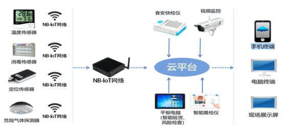服务器安全部署中,有哪些关键环节容易被忽视?揭秘提升系统安全的实用策略 第1张 服务器安全部署中,有哪些关键环节容易被忽视?揭秘提升系统安全的实用策略 第1张