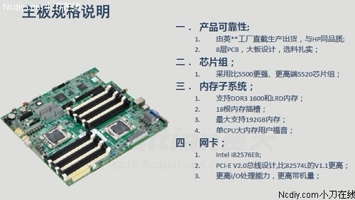 服务器电源DIY?是挑战还是明智之举?安全性及成本效益如何权衡? 第2张 服务器电源DIY?是挑战还是明智之举?安全性及成本效益如何权衡? 第2张