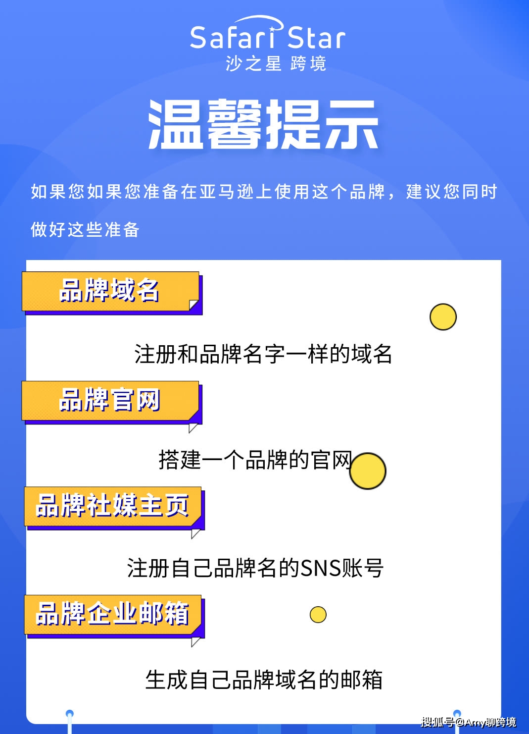 商标域名怎么申请?商标域名注册费用及流程全解析 第3张 商标域名怎么申请?商标域名注册费用及流程全解析 第3张