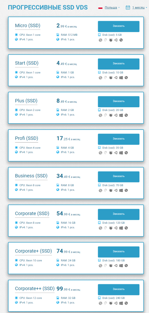 #黑5# friendhosting:不限流量VPS,7折优惠,美国/荷兰/波兰/瑞士/乌克兰等7个机房VPS