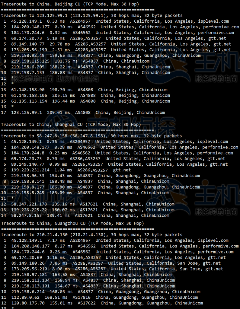 #黑5# friendhosting:不限流量VPS,7折优惠,美国/荷兰/波兰/瑞士/乌克兰等7个机房VPS