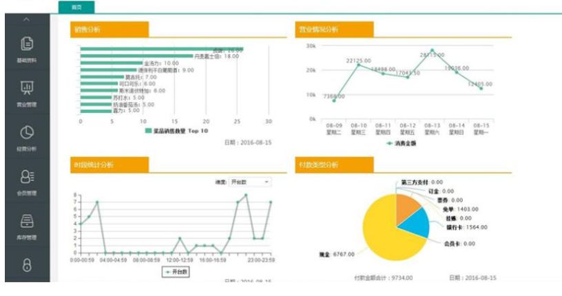 java中获取工程路径怎么写