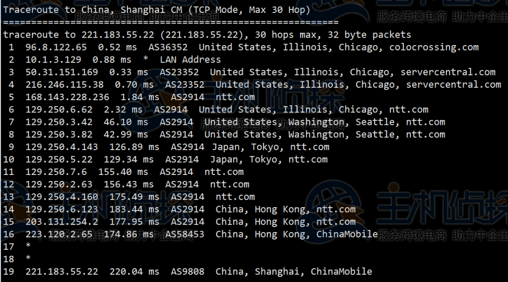 #黑5# racknerd:$8/年,VPS可选9个机房,有高性能Windows VPS,支付宝\PayPal付款
