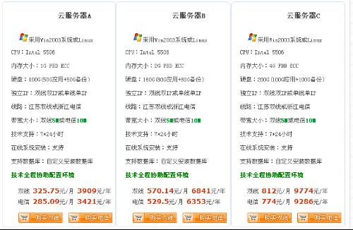 extravm:$5/月,高端VPS,10Gbps带宽 +ryzen9 3900x + NVMe,1G内存/1核/15G/5T流量