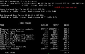 hostyun:新增日本VPS,9折优惠,IIJ线路、软银线路,200M带宽,低至19.8元/月