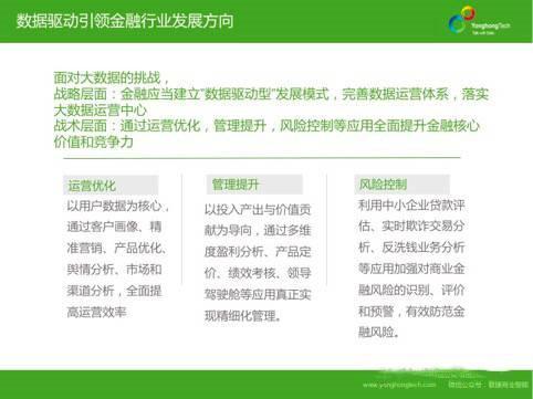 反欺诈数据库如何有效提升金融领域反欺诈能力之谜? 第1张 反欺诈数据库如何有效提升金融领域反欺诈能力之谜? 第1张